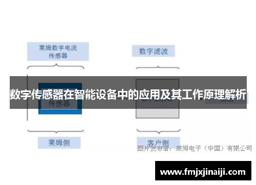 数字传感器在智能设备中的应用及其工作原理解析