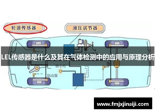 LEL传感器是什么及其在气体检测中的应用与原理分析